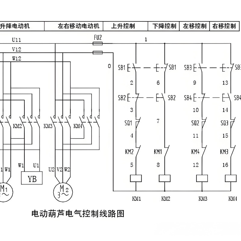 從故障到維修：電動(dòng)葫蘆電力系統指南