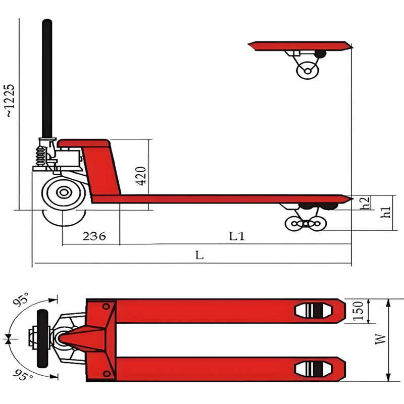 地牛手動(dòng)搬運叉車(chē)液壓油怎么加？
