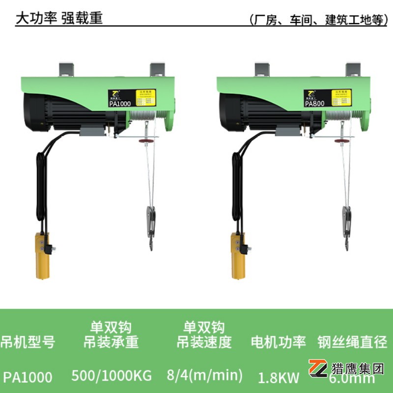 微型電動(dòng)葫蘆使用場(chǎng)景圖解-倉庫/車(chē)間/車(chē)庫應用方案